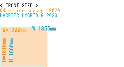 #Q4 e-tron concept 2020 + HARRIER HYBRID G 2020-